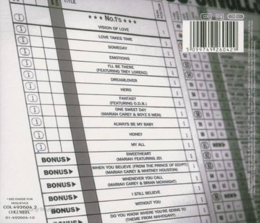 洋楽 Mariah Carey #1's Super Audio CD Amazon.co.jp: #1's: ミュージック